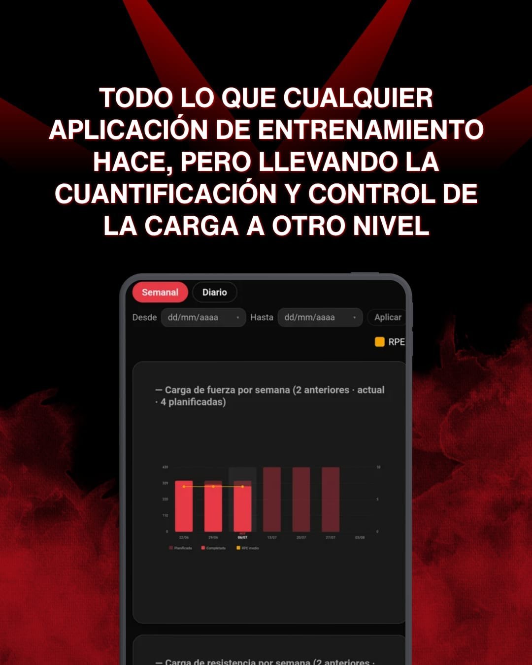 Cuantificación y control avanzado de la carga